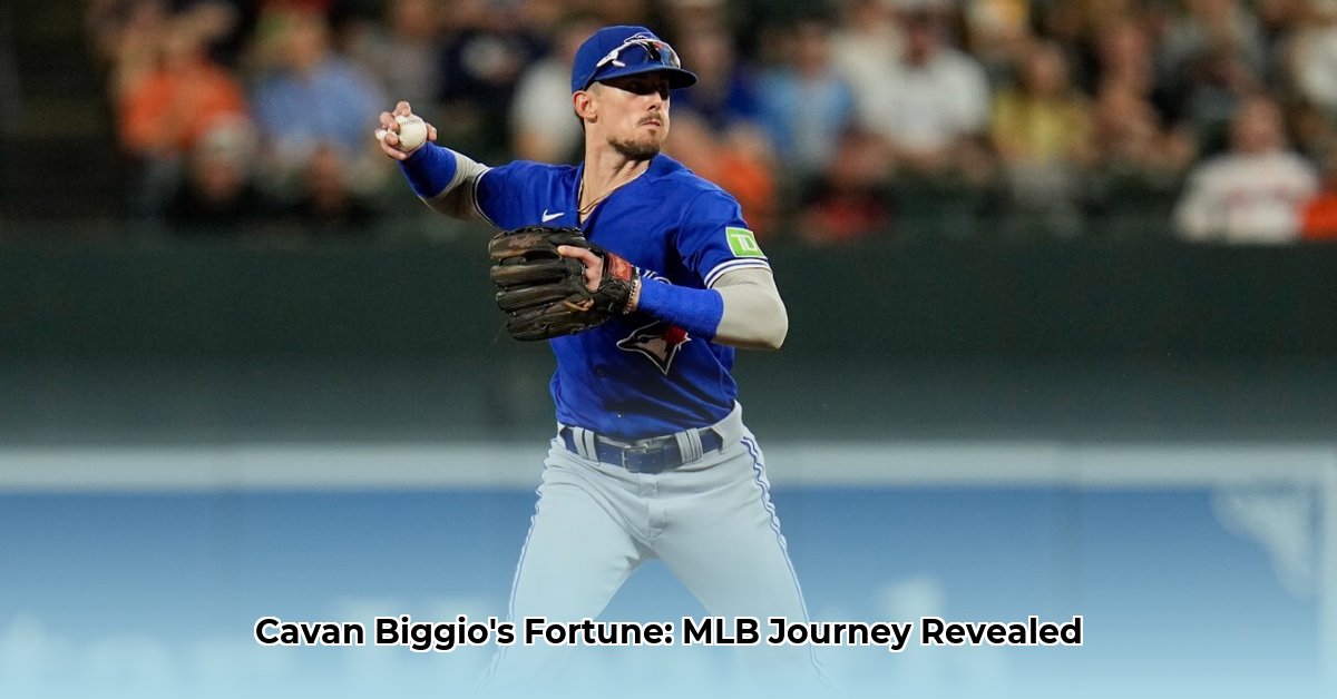 cavan-biggio-net-worth